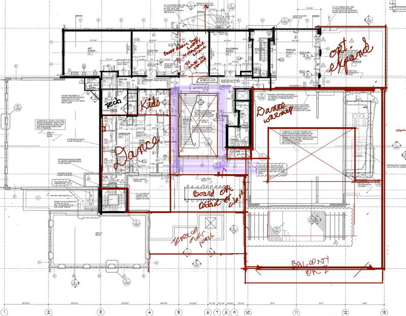 Micro/Technical Guidance